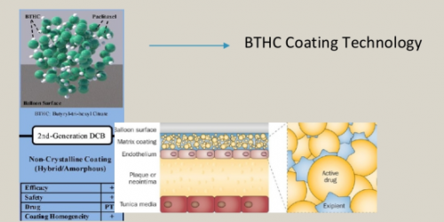 pearlflowbhtccoating